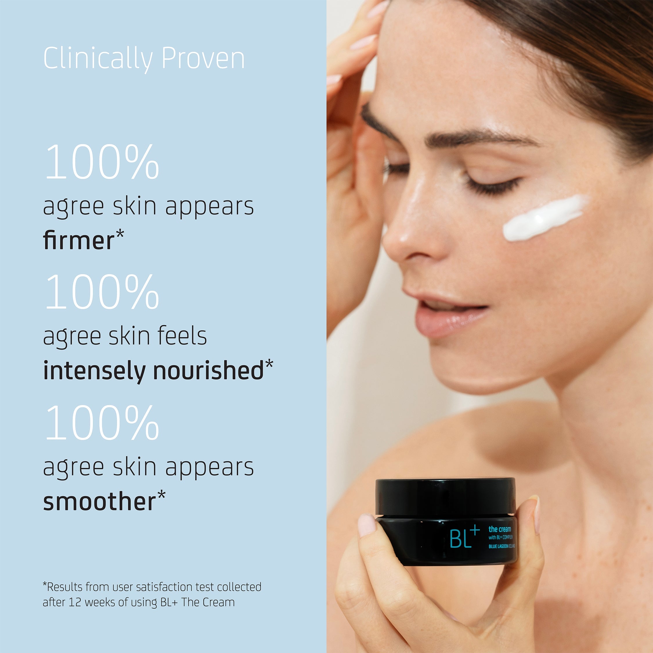 Clinical results for BL+ The Cream highlighting improved firmness, hydration and skin smootheness